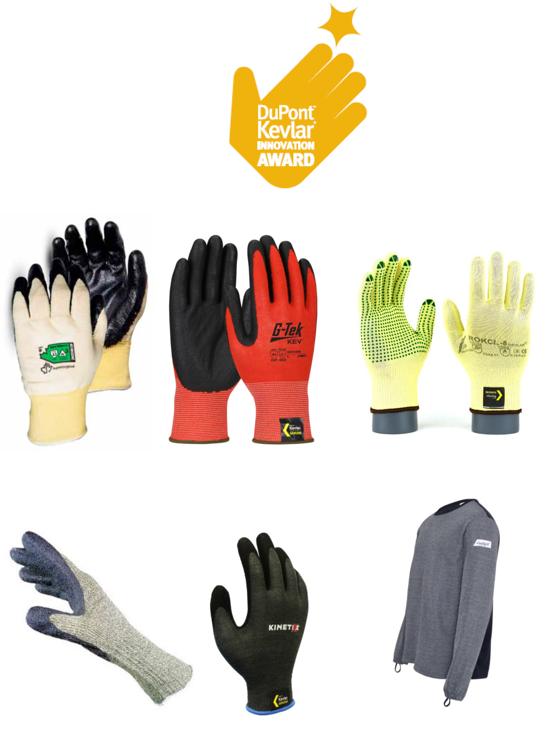 DuPont Awards European Glove Innovations, dupont kevlar 